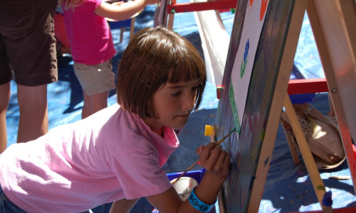 Activities